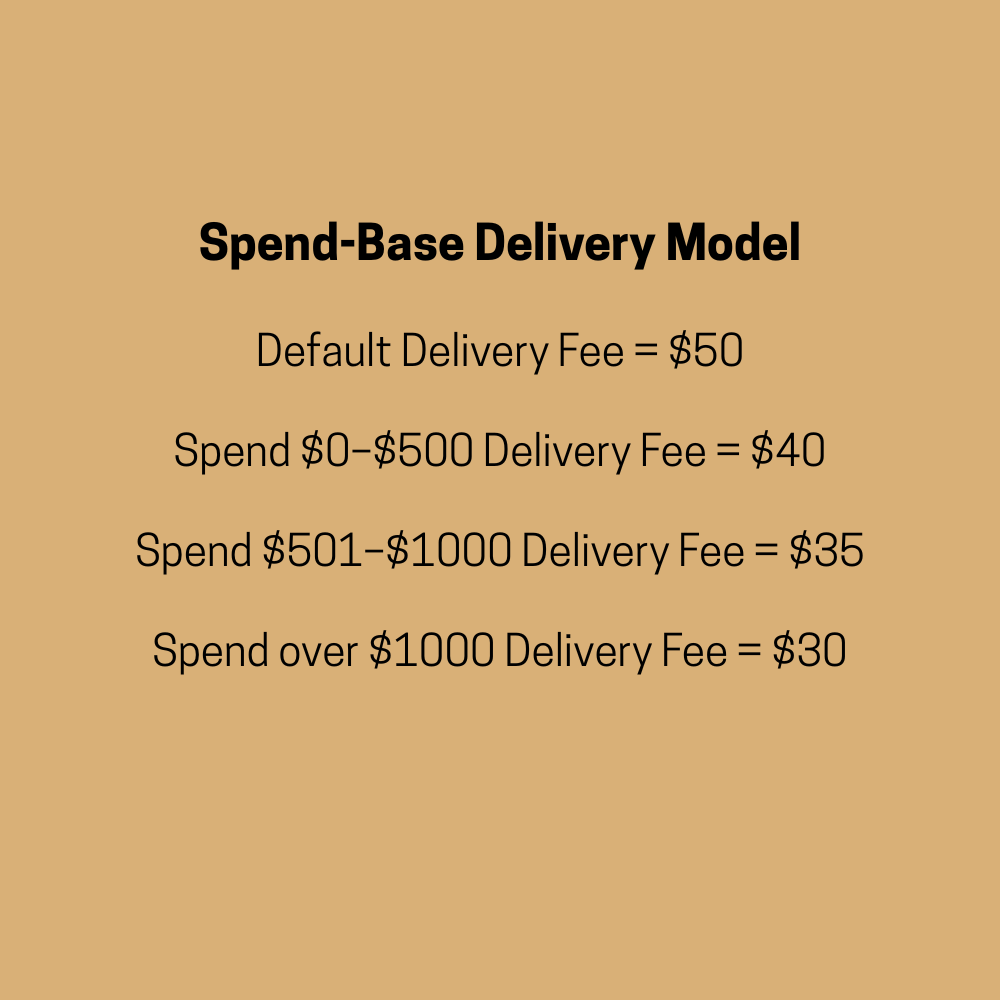 Local Brisbane Delivery